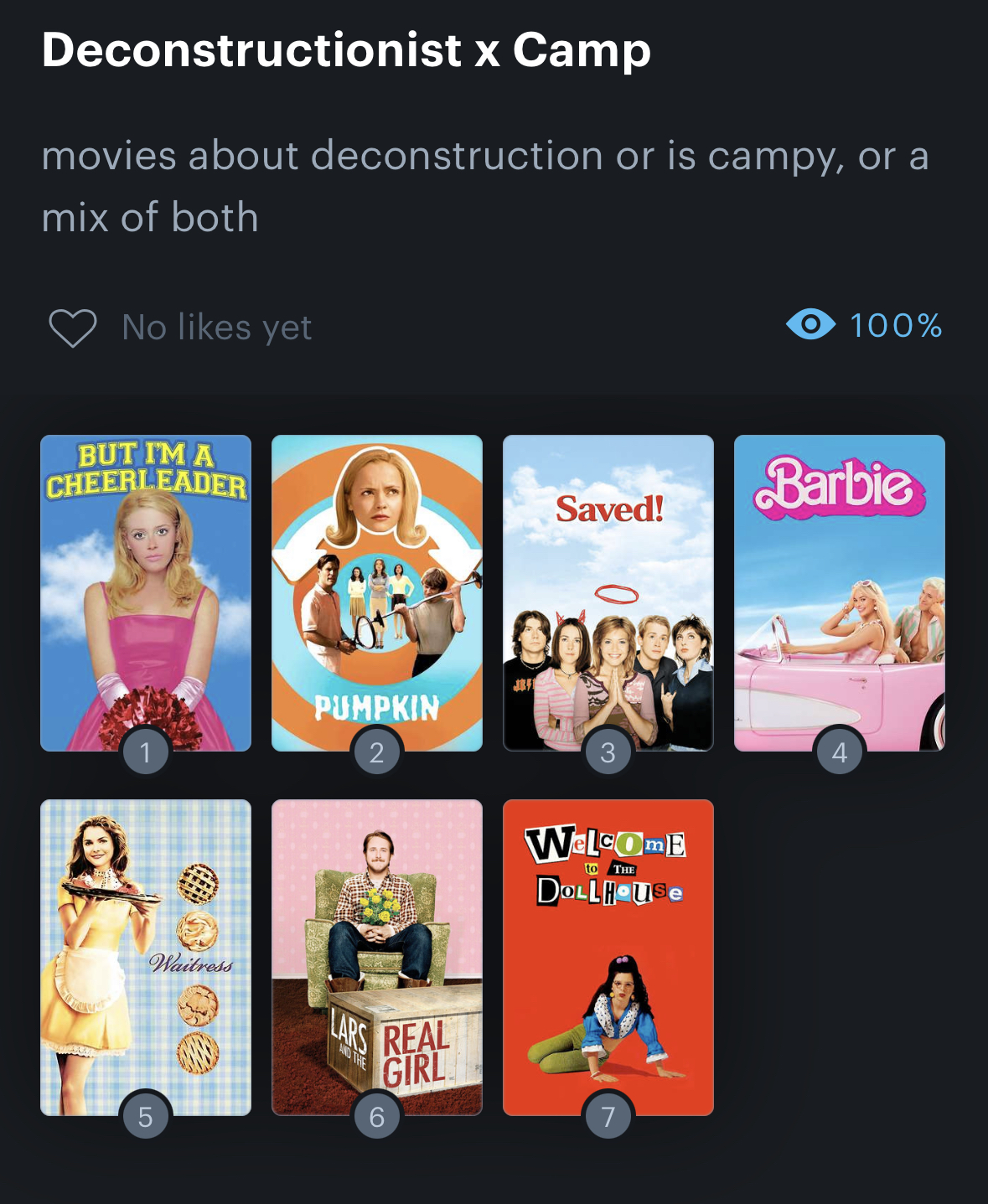 letterboxd list